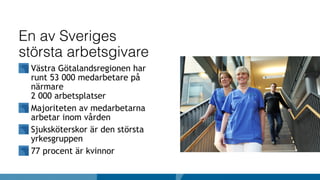 Agenda
Västra Götalandsregionen - förutsättningar
Digitala mediers ansvar
Leveransgaranti
Mätplan & analys
Öppenhet
Dela kunskap
Leda digitalt arbetssätt
 