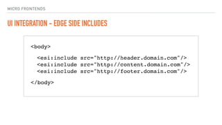 MICRO FRONTENDS
UI INTEGRATION - EDGE SIDE INCLUDES
<body>
<esi:include src="http://header.domain.com"/> 
<esi:include src="http://content.domain.com"/> 
<esi:include src="http://footer.domain.com"/>
</body>
 
