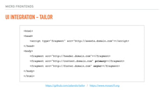 MICRO FRONTENDS
UI INTEGRATION - TAILOR
<html>
<head>
<script type="fragment" src="http://assets.domain.com"></script>
</head>
<body>
<fragment src="http://header.domain.com"></fragment>
<fragment src="http://content.domain.com" primary></fragment>
<fragment src="http://footer.domain.com" async></fragment>
</body>
</html>
https://github.com/zalando/tailor / https://www.mosaic9.org
 
