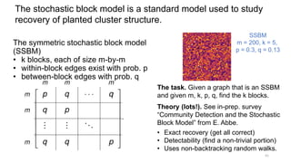 Sbm Algorithm Higher-order spectral graph clustering with motifs | PPTX