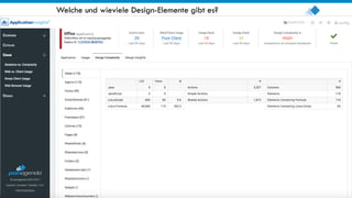 14
Welche und wieviele Design-Elemente gibt es?
 
