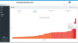 22
Komplexitätsübersicht
Applications that share a lot of design similarity with other
apps, make investment worth while
Which applications contain lots
of investment?
 