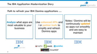 The IBM Application Modernization Story
4
Analyze what apps are
most valuable to your
business
Use enhanced APIs and
/ or partner tools to
simplify and refresh
Domino apps
Notes / Domino will be
continuously updated
so apps run smoothly
and are easy to
maintain
Path to refresh your IBM Domino applications …
SmartNSF
 