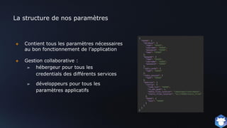 La structure de nos paramètres
❖ Contient tous les paramètres nécessaires
au bon fonctionnement de l’application
❖ Gestion collaborative :
➢ hébergeur pour tous les
credentials des différents services
➢ développeurs pour tous les
paramètres applicatifs
 