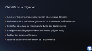 Objectifs de la migration
❖ Améliorer les performances (navigation et processus d’import)
❖ Éclatement de la plateforme globale en 12 plateformes indépendantes
❖ Simplifier et réduire au maximum la durée des déploiements
❖ Se rapprocher géographiquement des clients (région AWS)
❖ Profiter des services d’Amazon
❖ Isoler la logique de déploiement de l’e-commerce
 
