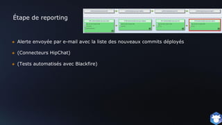 Étape de reporting
❖ Alerte envoyée par e-mail avec la liste des nouveaux commits déployés
❖ (Connecteurs HipChat)
❖ (Tests automatisés avec Blackfire)
 
