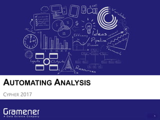 1
AUTOMATING ANALYSIS
CYPHER 2017
 