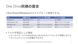 One DriveͬڤΚsʷ
? One DriveWindowsΥץ`դǤ롣
? եָˤ
? `ǥOneDriveˤ뤫狼Ť餤Τ_˷֤
? ХǥХǤ㤹
Copyright (c) 2017 Tomokazu Kizawa All rights reserved. 9
OS ͬڤηʽ եһEβ եΌg
Windows 7 OneDriveץ ȫ ȫͬ
Windows 8 / 8.1 OS˽y ȫ ָեΤ
Windows 10 OS˽y ָեΤ ָեΤ
macOS OneDriveץ ָեΤ ָեΤ
 