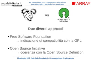 Avv. Simone Aliprandi, Ph.D. – Copyright-Italia.it / Array Law Firm
www.copyright-italia.it – www.aliprandi.org – www.array.eu
23 settembre 2017, Pavia (Polo Tecnologico) – Licenze aperte per il coding aperto
Due diversi approcci
● Free Software Foundation
→ indicazione di compatibilità con la GPL
● Open Source Initiative
→ coerenza con la Open Source Definition
vs
 