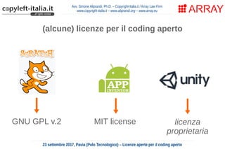 Avv. Simone Aliprandi, Ph.D. – Copyright-Italia.it / Array Law Firm
www.copyright-italia.it – www.aliprandi.org – www.array.eu
23 settembre 2017, Pavia (Polo Tecnologico) – Licenze aperte per il coding aperto
GNU GPL v.2 MIT license licenza
proprietaria
(alcune) licenze per il coding aperto
 