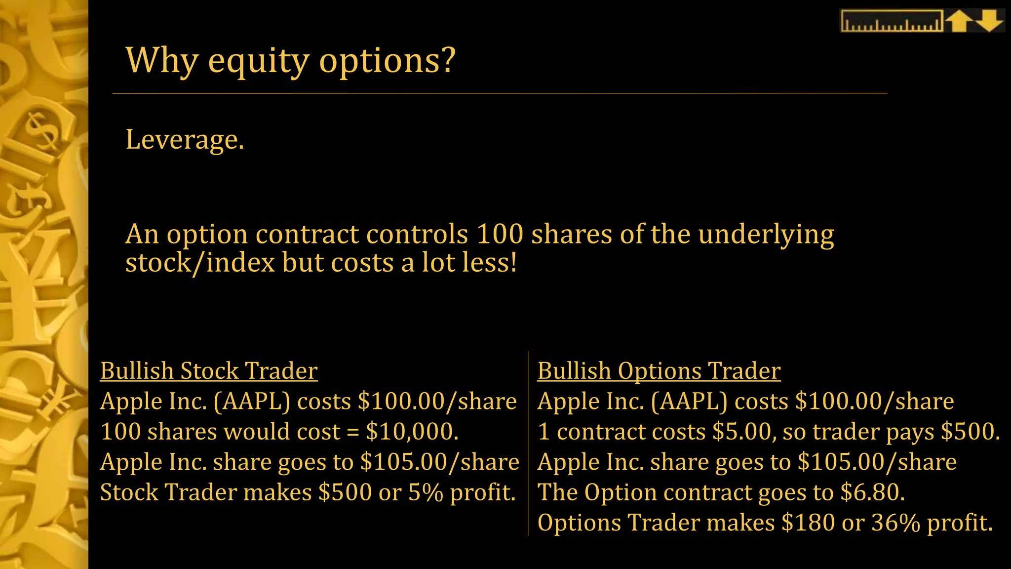 Why equity options?
Leverage.
An option contract controls 100 shares of the underlying
stock/index but costs a lot less!
Bullish Stock Trader
Apple Inc. (AAPL) costs $100.00/share
100 shares would cost = $10,000.
Apple Inc. share goes to $105.00/share
Stock Trader makes $500 or 5% profit.
Bullish Options Trader
Apple Inc. (AAPL) costs $100.00/share
1 contract costs $5.00, so trader pays $500.
Apple Inc. share goes to $105.00/share
The Option contract goes to $6.80.
Options Trader makes $180 or 36% profit.
 