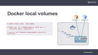 Docker local volumes
@oicheryl
 