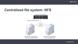 Centralised file system: NFS
@oicheryl
 