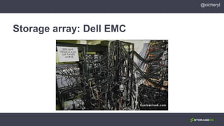 Storage array: Dell EMC
@oicheryl
 