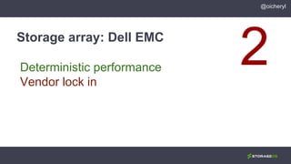 Storage array: Dell EMC
@oicheryl
Deterministic performance
Vendor lock in
 