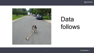 8
@oicheryl
Data
follows
 