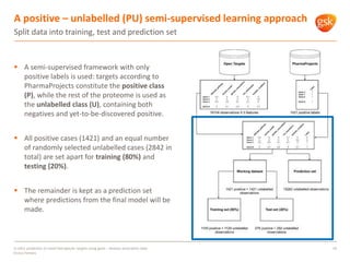 A positive – unlabelled (PU) semi-supervised learning approach
10
 A semi-supervised framework with only
positive labels ...