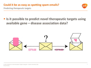 Could it be as easy as spotting spam emails?
7In silico prediction of novel therapeutic targets using gene – disease assoc...