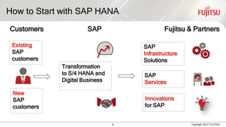 Transformation to Digital Business with SAP and Fujitsu | PDF