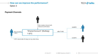 Payment Channels
Option 3
How can we improve the performance?
< OMM Solutions GmbH > 9
Alice transfers
1 BTC
1 BTC refund ...