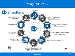 MAHEDEE.NET
11
Why .NET? …
 
