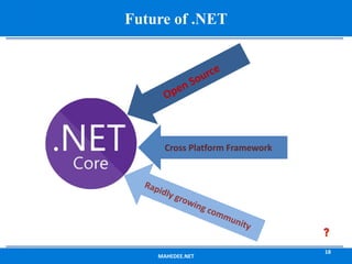 MAHEDEE.NET
18
Future of .NET
Cross Platform Framework
 