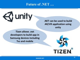MAHEDEE.NET
19
Future of .NET …
.NET can be used to build
AR/VR application using
unity
Tizen allows .net
developers to build app in
Samsung devices including
Tvs and mobile
 