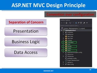 MAHEDEE.NET
25
ASP.NET MVC Design Principle
Separation of Concern
Convention over configuration
 