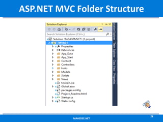 MAHEDEE.NET
28
ASP.NET MVC Folder Structure
 