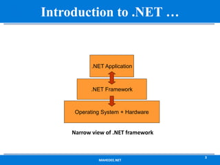 MAHEDEE.NET
3
Introduction to .NET …
Operating System + Hardware
.NET Framework
.NET Application
Narrow view of .NET framework
 