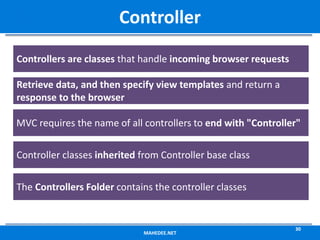 MAHEDEE.NET
30
Controller
Controllers are classes that handle incoming browser requests
Retrieve data, and then specify view templates and return a
response to the browser
MVC requires the name of all controllers to end with "Controller"
Controller classes inherited from Controller base class
The Controllers Folder contains the controller classes
 