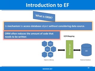 MAHEDEE.NET
33
Introduction to EF
ORM often reduces the amount of code that
needs to be written
 