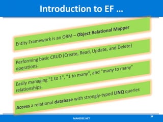 MAHEDEE.NET
34
Introduction to EF …
 