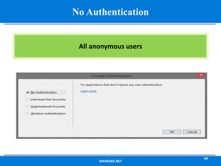 MAHEDEE.NET
40
No Authentication
All anonymous users
 