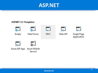MAHEDEE.NET
6
ASP.NET
 