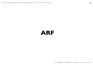 15
ARF
Hosting Casual Talks #4 | 2017/09/30() 饤󥿩`ͥåȤ
[ѥ]ܥѺȤɤʤΤ @azumakuniyuki
 