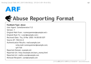 17
Feedback-Type: abuse
User-Agent: SomeGenerator/1.0
Version: 1
Original-Mail-From: <somespammer@example.net>
Original-Rcpt-To: <user@example.com>
Received-Date: Thu, 8 Mar 2005 14:00:00 EDT
Source-IP: 192.0.2.2
Authentication-Results: mail.example.com
smtp.mail=somespammer@example.com;
spf=fail
Reported-Domain: example.net
Reported-Uri: http://example.net/earn_money.html
Reported-Uri: mailto:user@example.com
Removal-Recipient: user@example.com
Abuse Reporting Format
ARF
Hosting Casual Talks #4 | 2017/09/30() 饤󥿩`ͥåȤ
[ѥ]ܥѺȤɤʤΤ @azumakuniyuki
 