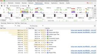 Александр Черноокий - Как правило "победитель получает все" работает и не работает в разработке