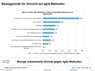© Prof. Dr. Ayelt Komus 21www.komus.de @AyeltKomus
Beweggründe für Verzicht auf agile Methoden
Wenige substantielle Gründe gegen agile Methoden
www.status-quo-agile.deQuelle: Status Quo Agile 2016/2017
1%
8%
13%
10%
17%
18%
19%
26%
56%
0% 10% 20% 30% 40% 50% 60%
Wir versuchten es und haben schlechte Erfahrungen
gemacht
Ich weiß es nicht
Die Kosten für einen externen Berater sind zu hoch
Wir sind von den Methoden nicht überzeugt
Der Aufwand ist zu hoch
Wir haben uns nicht über diese Methoden informiert
Sonstiges
Kaum bekannt
Wir planen uns mit dem Thema zu beschäftigen
Antworten aus der Gruppe "durchgängig klassisch" - Mehrfachantworten möglich
Warum werden agile Methoden in Ihrem Unternehmensbereich nicht
angewandt?
n=72
 