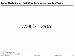 © Prof. Dr. Ayelt Komus 56www.komus.de @AyeltKomus
Large-Scale Scrum (LeSS) by Craig Larman and Bas Vodde
 Nutzt Experimente bei fortgeschrittener Erfahrung in der agilen Denkweise
 Basierend auf Scrum
 zwei bis acht Teams (sonst LeSS Huge)
 Cultivating Culture - Bereitschaft zum Leben einer agilen Kultur nötig
Genannte Erfolgsfaktoren*:
 Unterstützung des Product Owners aus den Teams
heraus
 Räumliche Nähe der zusammenarbeitenden
Teams
 Teamübergreifende Ausrichtung auf ein Produkt
Schwächen/Gefahren
- Häufig schwierig ins Management
zu tragen
- Sehr radikaler Ansatz
- „Experimente“ lassen viel Freiraum zur
Interpretation
Stärken
+ Evolutionärer Ansatz
+ Keine zusätzlichen Rollen
+ Schlanke, überschaubare
Vorgehensweise
* u.a. Expertenbefragung
Aufbauend auf: Master-Arbeit L. Bell
Work in progress
 