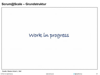 © Prof. Dr. Ayelt Komus 57www.komus.de @AyeltKomus
Quelle: Master-Arbeit L. Bell
Scrum@Scale – Grundstruktur
Work in progress
 