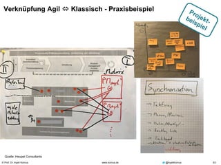 © Prof. Dr. Ayelt Komus 63www.komus.de @AyeltKomus
Verknüpfung Agil  Klassisch - Praxisbeispiel
Quelle: Heupel Consultants
 