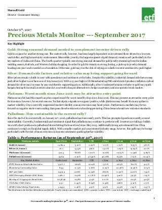 Maxwell Gold
Director –Investment Strategy
1
For month ending September 30th, 2017. Past performance is no guarantee of future results.
October 6th, 2017
Precious Metals Monitor --- September 2017
Key Highlight
Gold: Strong seasonal demand needed to complement investor driven rally
Gold is on pace for another strong year. The current rally, however, has been largely dependent on investment flows driven by a low rate,
weak dollar, and high uncertainty environment. Meanwhile, jewelry, the largest segment of gold demand, remains soft particularly in the
key markets of India and China. The fourth quarter typically sees strong seasonal demand for gold jewelry stemming from the Indian
wedding season, festivals, and Western holiday shopping. In order for gold to remain on strong footing, a pick-up in jewelry demand
heading into year-end is needed as a foundation. Otherwise, gold may run the risk of relying on volatile investor sentiment to push higher.
Silver: Demand side factors and relative value may bring support going forward
Silver prices remain volatile in 2017 with speculators and sentiment at the helm. Despite this volatility, industrial demand side factors may
push silver higher to our base case of $19/ounce (oz). With a 13 year high in US Manufacturing PMI and elevated producer inflation cyclical
demand for silver may increase by year end thereby supporting prices. Additionally, silver’s underperformance relative to gold may spark
bargain buying from retail investors aimed at a currently cheaper alternative to hedge uncertainty and an expensive stock market.
Platinum: Worst month since June 2016 may be attractive entry point
Platinum was hit hard this month as prices experienced the worst monthly drop since June 2016. This may present an attractive entry point
for investors, however, for several reasons. Technical price signals now appear positive, while platinum may benefit from any spikes in
market volatility. Given currently suppressed market volatility a mean reversion may boost prices. Furthermore, markets may be too
focused on negative stories surrounding European diesel sentiment and underappreciating China demand amid new emission standards.
Palladium: How sustainable is the current rally?
Since the start of its current rally on January 12th, 2016, palladium has risen nearly 100%. This has prompted questions recently around
sustainability. Currently, fundamentals and sentiment signal that palladium may continue to perform well. Investors are taking a bullish
view with short positions in palladium futures hitting the lowest level since May 2013. Additionally strong auto demand from China
continues to weigh on the global supply deficit. With a smaller market and concentrated industry usage, however, this path may be bumpy
particularly with the risk of mean reversion in investor sentiment sparking further volatility.
Table 1: Performance Returns (as of September 30th, 2017)
Precious metals Spot Price September YTD 1 Year 3 Year 5 Year 10 Year
Gold ($/ounce) 1,280.2 -3.12% 11.10% -2.71% 1.79% -6.33% 5.81%
Silver ($/ounce) 16.7 -5.35% 4.61% -13.17% -1.03% -13.64% 2.27%
Platinum ($/ounce) 912.5 -8.66% 1.00% -11.06% -10.75% -11.49% -3.89%
Palladium ($/ounce) 936.9 -0.10% 37.59% 30.08% 6.39% 7.74% 10.13%
Key Market Indices Index Level September YTD 1 Year 3 Year 5 Year 10 Year
ETFS Precious Metals Basket Index 3,417.7 -2.60% 11.04% -3.71% 0.65% -8.27% 4.15%
Bloomberg Commodity Index 84.5 -0.15% -2.87% -0.29% -10.38% -10.56% -6.74%
S&P 500 Index 2,519.4 2.06% 14.24% 18.61% 11.30% 14.16% 7.34%
MSCI Emerging Market (EM) Index 1,081.7 -0.40% 27.78% 22.46% 5.20% 3.93% 1.05%
Barclays US Aggregate Bond Index 2,038.46 -0.48% 3.14% 0.07% 2.54% 2.05% 4.25%
US Dollar (USD) Index 93.1 0.44% -8.94% -2.50% 2.68% 3.12% 1.71%
HFRX Global Hedge Fund Index 1,255.3 0.48% 4.31% 5.51% 0.59% 1.95% -0.57%
*See disclosures for further definitions and details. Yearly returns are annualized. QTD = quarter to date, YTD = year to date. ETF = exchange traded fund
 