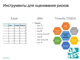 Инструменты для оценивания рисков
Excel JIRA Tricentis TOSCA
 