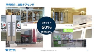 26
銀行 公共
店舗 マンション
Copyright (C) 2017 OPTEX CO., LTD.
日本シェア
60%
世界30%
事例紹介＿自動ドアセンサ
 