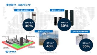 27
世界シェア
30%
世界シェア
40%
世界シェア
50%
屋外ビームセンサ
屋外フェンスセンサ カメラ用LED補助照明
世界シェア
40%
屋外侵入検知センサ
Copyright (C) 2017 OPTEX CO., LTD.
事例紹介＿防犯センサ
 