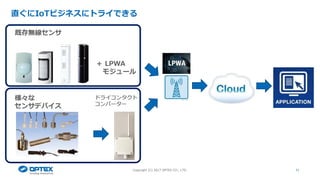 31Copyright (C) 2017 OPTEX CO., LTD.
直ぐにIoTビジネスにトライできる
既存無線センサ
＋ LPWA
モジュール
ドライコンタクト
コンバーター
様々な
センサデバイス
 
