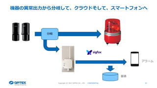 32
機器の異常出力から分岐して、クラウドそして、スマートフォンへ
Copyright (C) 2017 OPTEX CO., LTD. CONFIDENTIAL
分岐
アラーム
蓄積
 
