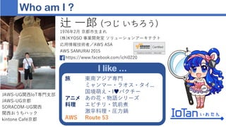 Who am I ?
辻 一郎 (つじ いちろう)
1976年2月 京都市生まれ
(株)KYOSO 事業開発室 ソリューションアーキテクト
応用情報技術者／AWS ASA
AWS SAMURAI 2015
https://www.facebook.com/ichi0220
I like ...
旅 東南アジア専門
ミャンマー・ラオス・タイ...
国境萌え・I♥パクチー
アニメ あの花・物語シリーズ
料理 エビチリ・筑前煮
激辛料理・圧力鍋
AWS Route 53
JAWS-UG関西IoT専門支部
JAWS-UG京都
SORACOM-UG関西
関西おうちハック
kintone Café京都
 