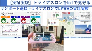 【実証実験】トライアスロンをIoTで見守る
サンポート高松トライアスロンでLPWAの実証実験
 